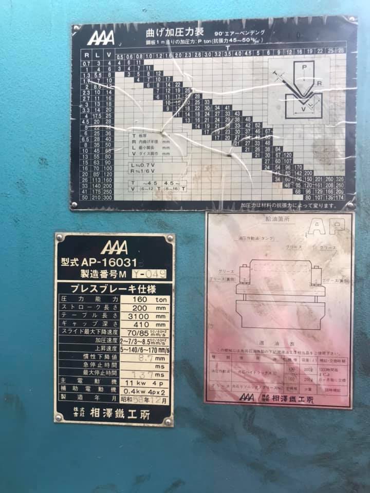 Nhấn Phanh Aizawa 160 T