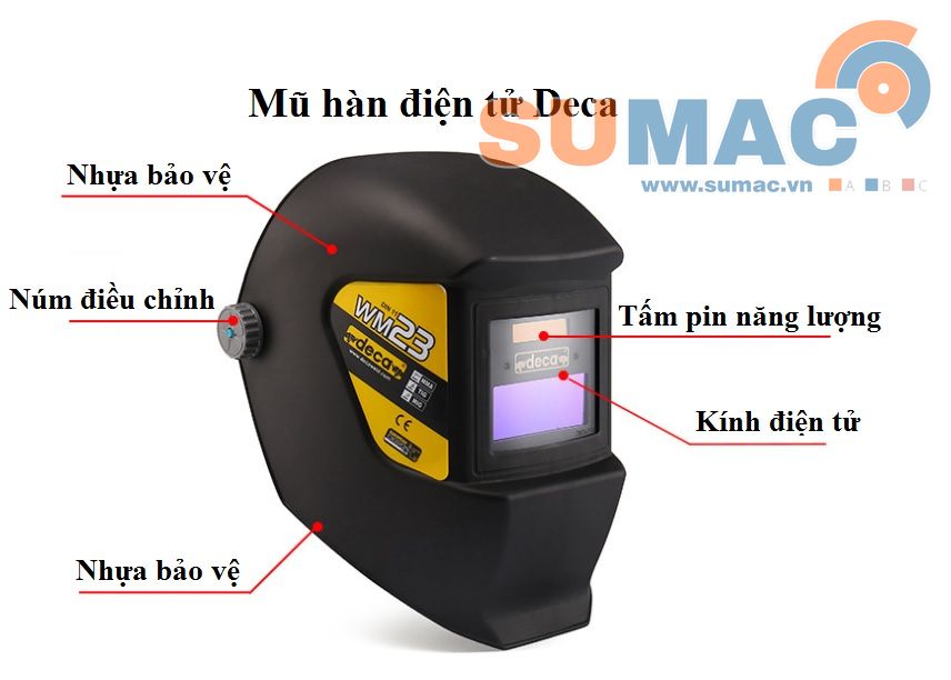 Cung cấp năng lượng: pin mặt trời và pin lithium có thể sạc lại