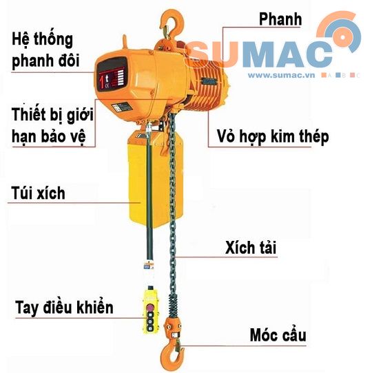 Pa lăng xích điện