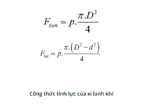 công thức xy lanh nén khí