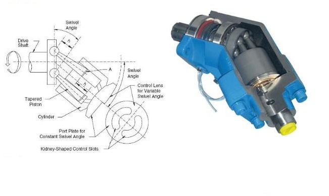 Bom piston