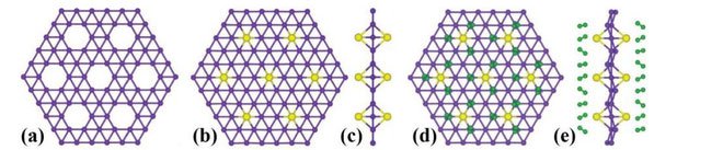 Borophene