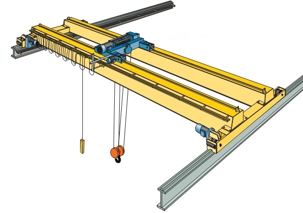 Cẩu trục nhà xưởng công nghiệp