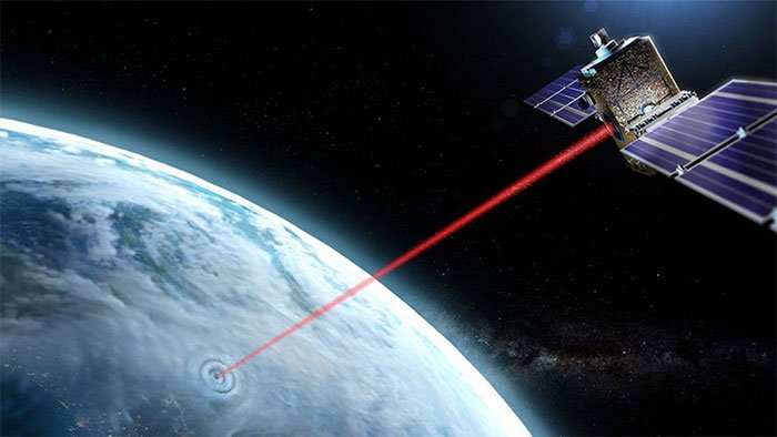 truyền dữ liệu bằng laser 