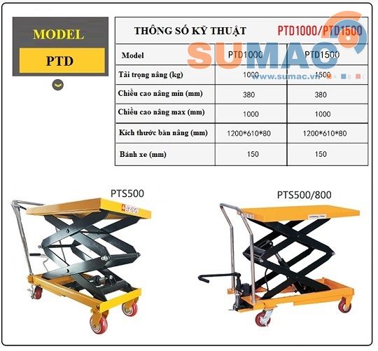 Thông số kỹ thuật