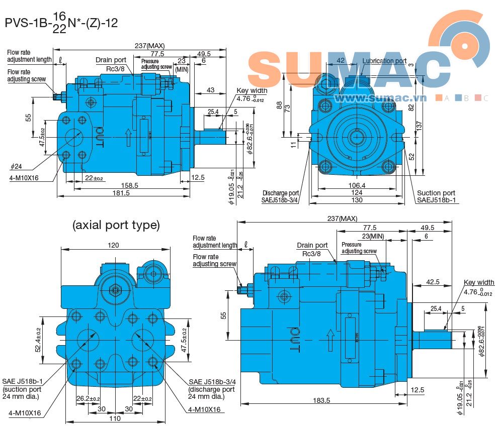 THÔNG SỐ BƠM PVS-1B-16N