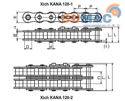 xích công nghiệp 120