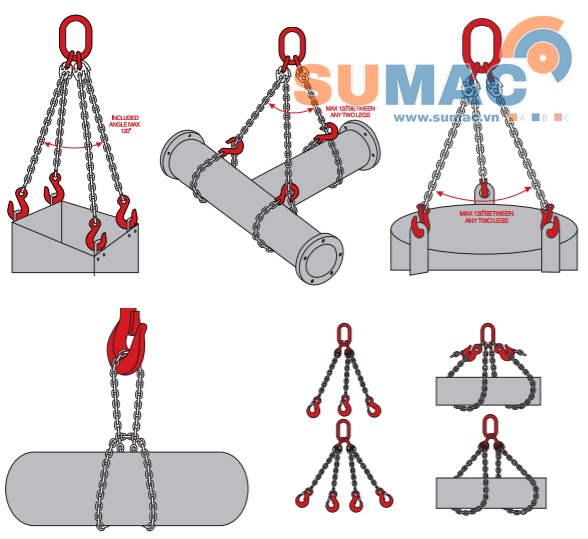 Hướng dẫn sử dụng xích cẩu hàng đúng cách
