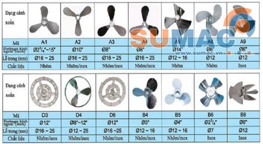 cánh khuấy sơn, cánh khuấy hóa chất chân vịt
