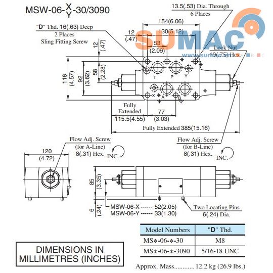 GIÁ VAN TIẾT LƯU MSW