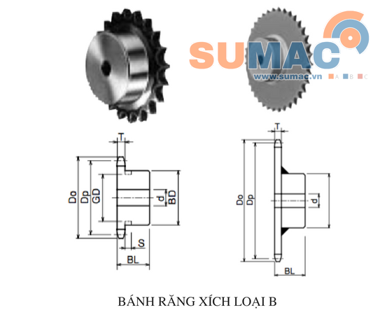 THÔNG SỐ NHÔNG XÍCH 35