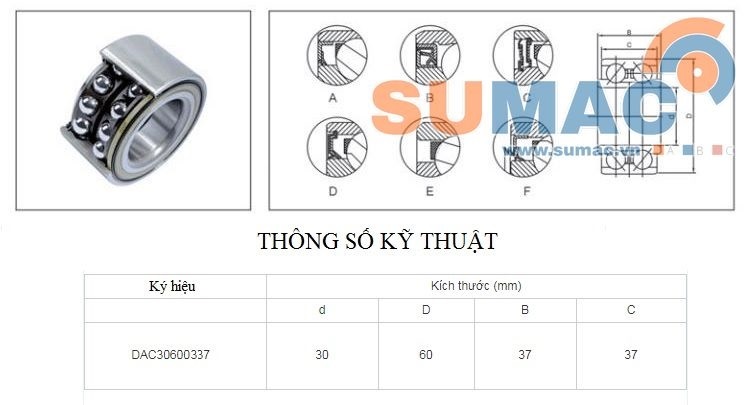Bán vòng bi quạt công nghiệp