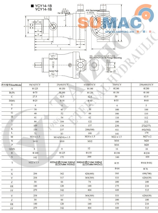 Bảng kích thước bơm thủy lực YCY