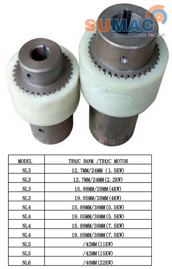 Giá khớp nối động cơ