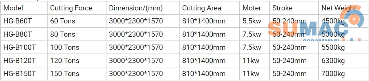 1. Máy cắt Vải, Foam, Nhựa, Da, Đệm mút, Gỗ thủy lực 60 tấn, 80 tấn, 100 tấn, 120 tấn, 150 tấn