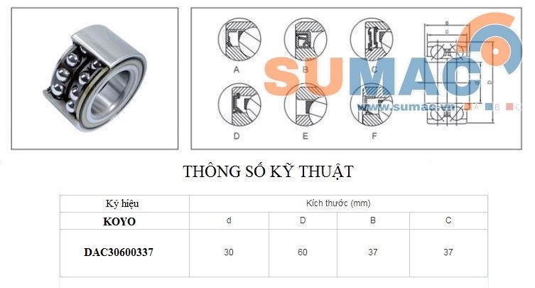 Bán vòng bi quạt công nghiệp