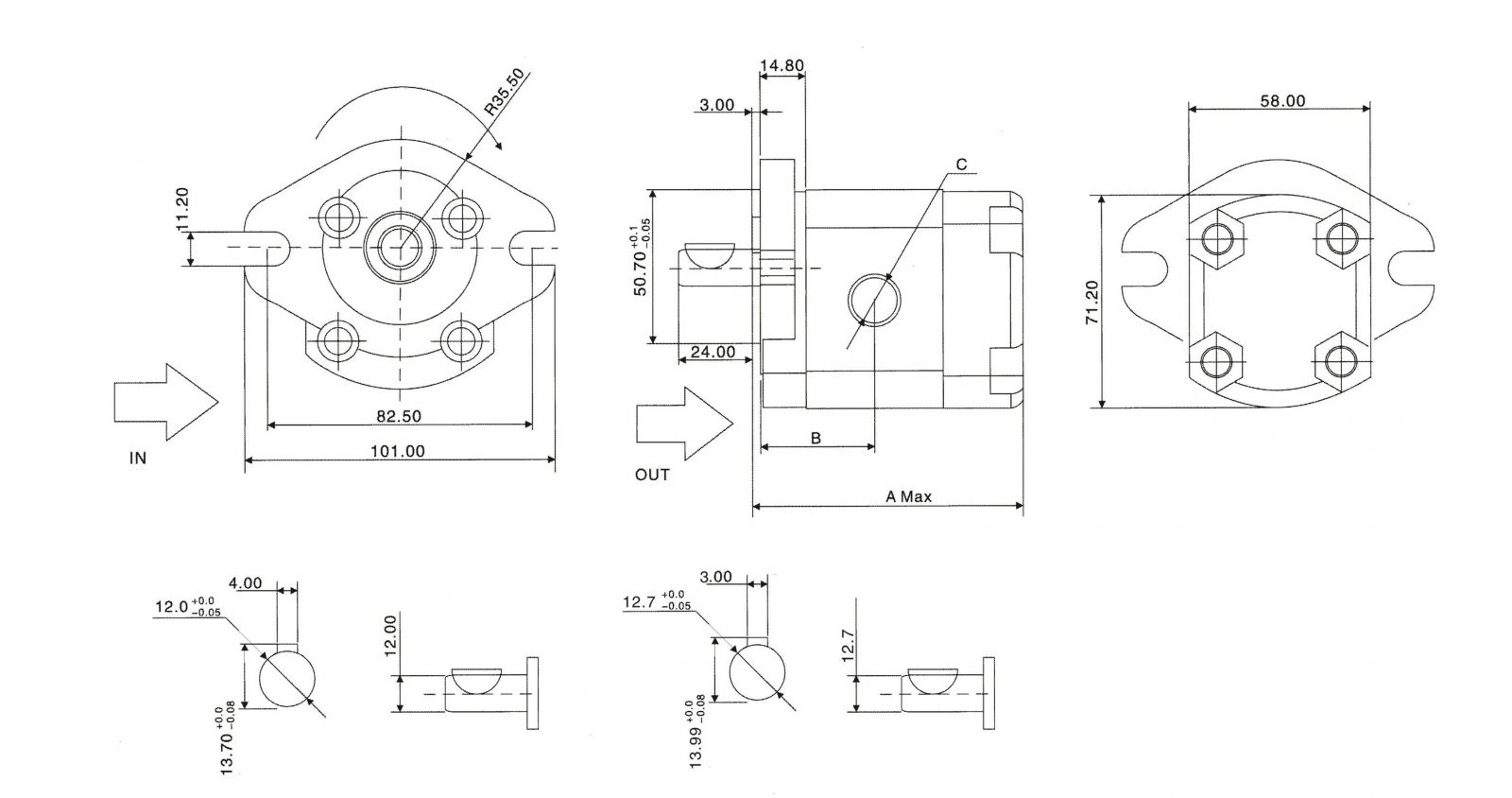 thông số bơm HGP1A