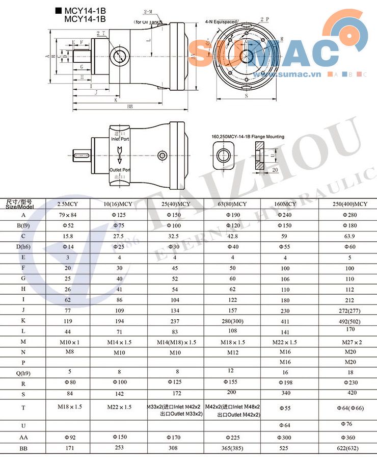 bảng kích thước bơm thủy lực MCY
