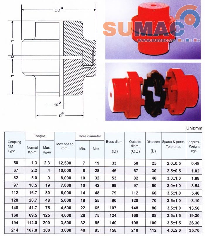 khớp nối mềm