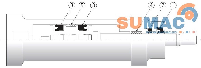 ứng dụng phớt chắn bụi LBH