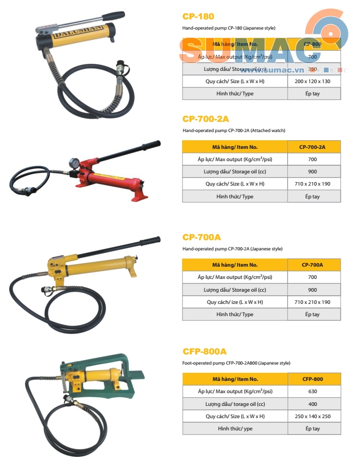 bơm tay thủy lực CP 180, bơm tay thủy lực CP 700