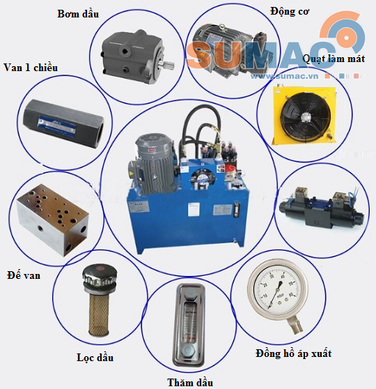 cấu tạo bộ nguồn thủy lực