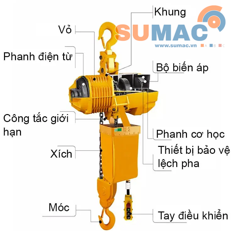 cấu tạo palang xích điện