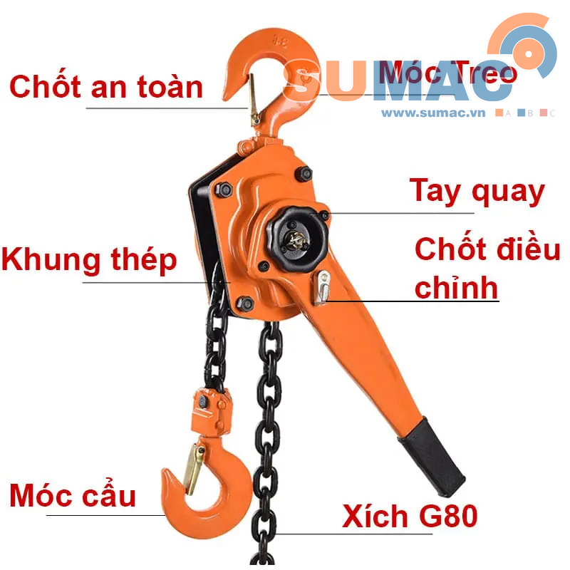 cấu tạo của palang xích kéo tay