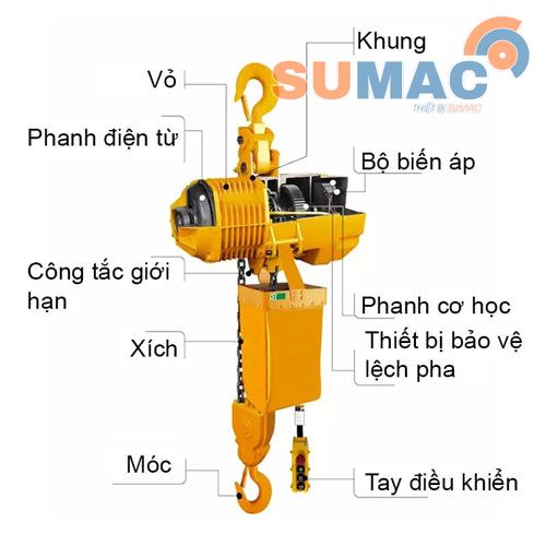 mua pa lăng xích điện ở đâu báo giá pa lăng xích điện palang xích điện giá tốt
