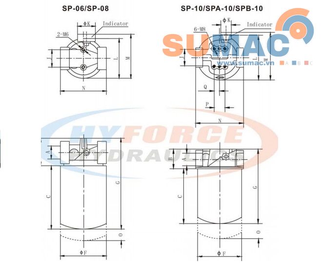 Kích thước lọc hồi dầu