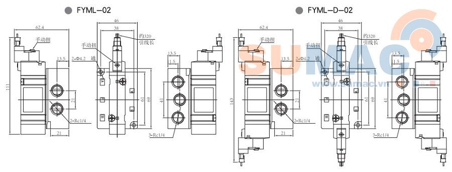THÔNG SỐ KỸ THUẬT VAN ĐIỆN TỪ KHÍ NÉN FYML-02, FYML-D-02