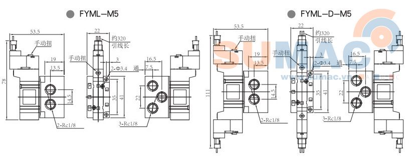 THÔNG SỐ KỸ THUẬT VAN ĐIỆN TỪ FYML-M5, FYML-D-M5