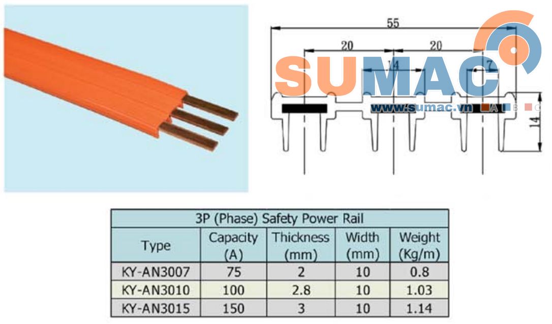 thông số kỹ thuật ray dẫn điện cầu trục 3 pha