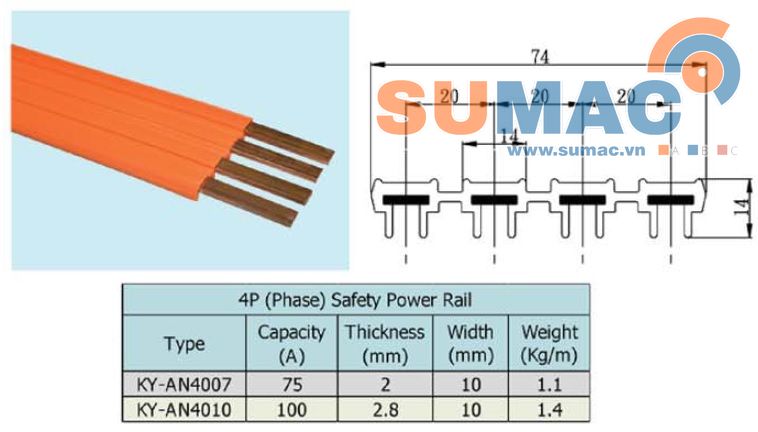 thông số kỹ thuật ray dẫn điện cầu trục 4 pha