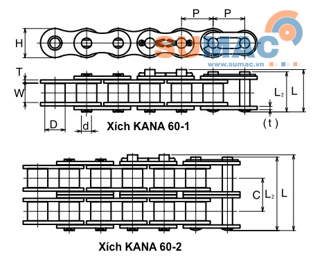 xích công nghiệp 60