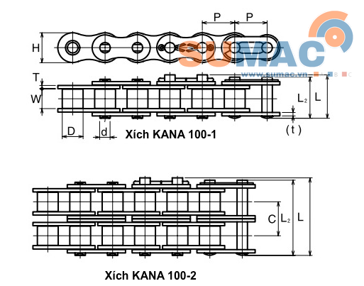 xích công nghiệp 100